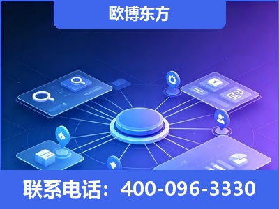 甘孜-生成式引擎优化