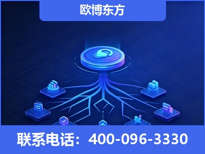 甘孜-全链豆包优化